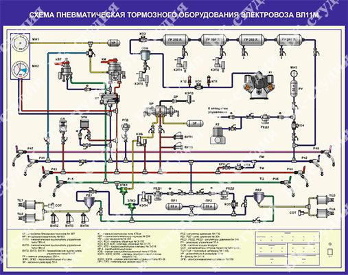 Ремонт автотормозного оборудования