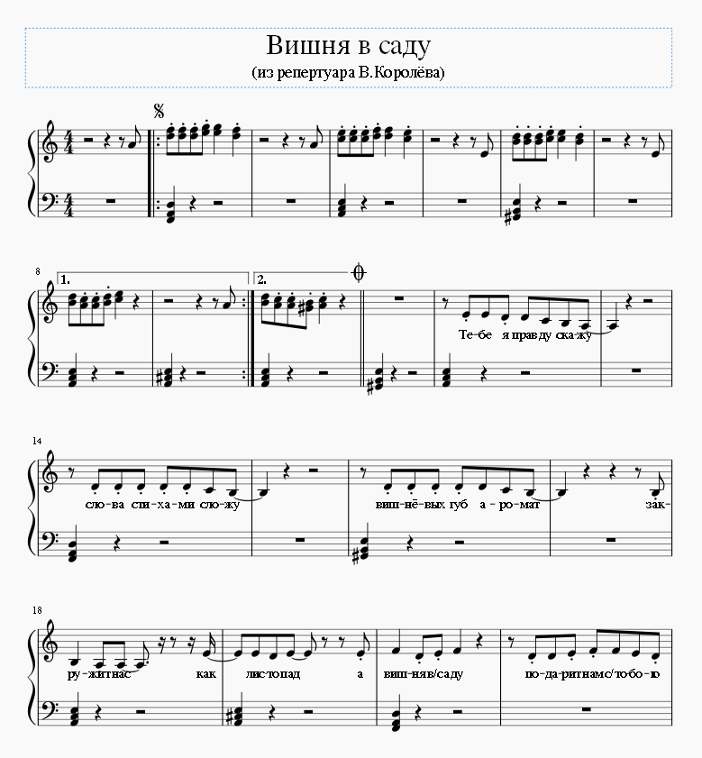 Вишня в саду