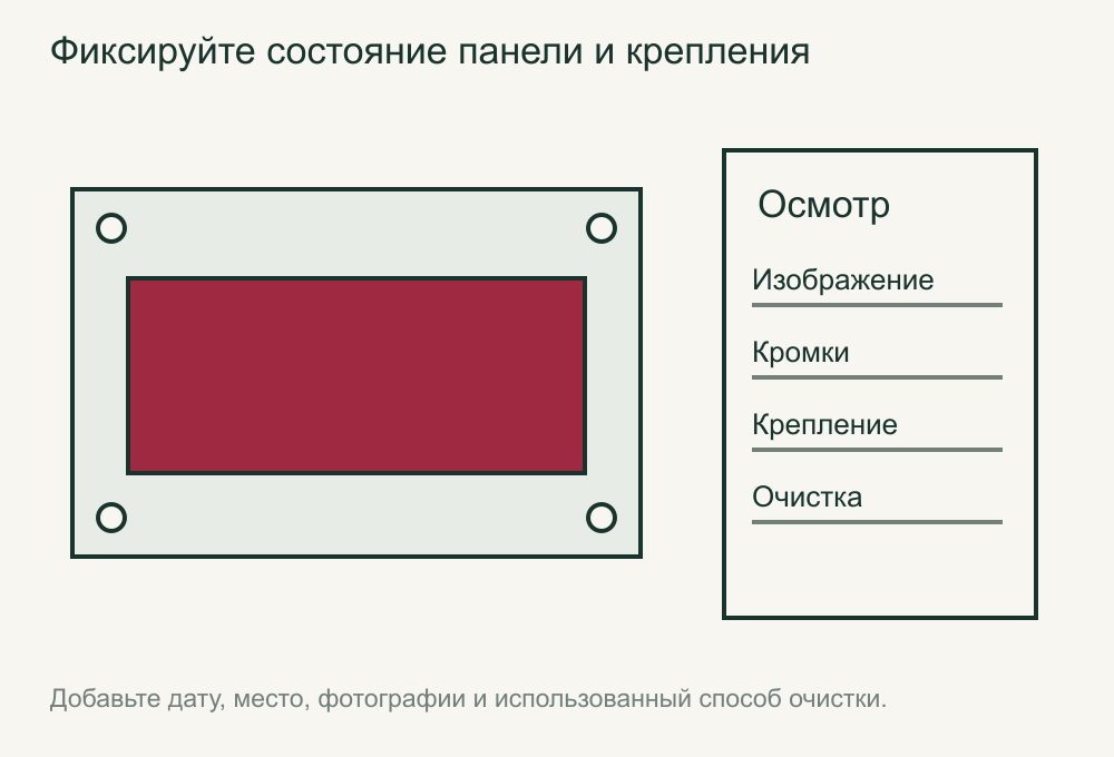 Дата, место, состояние изображения, кромки, крепления и способ очистки
