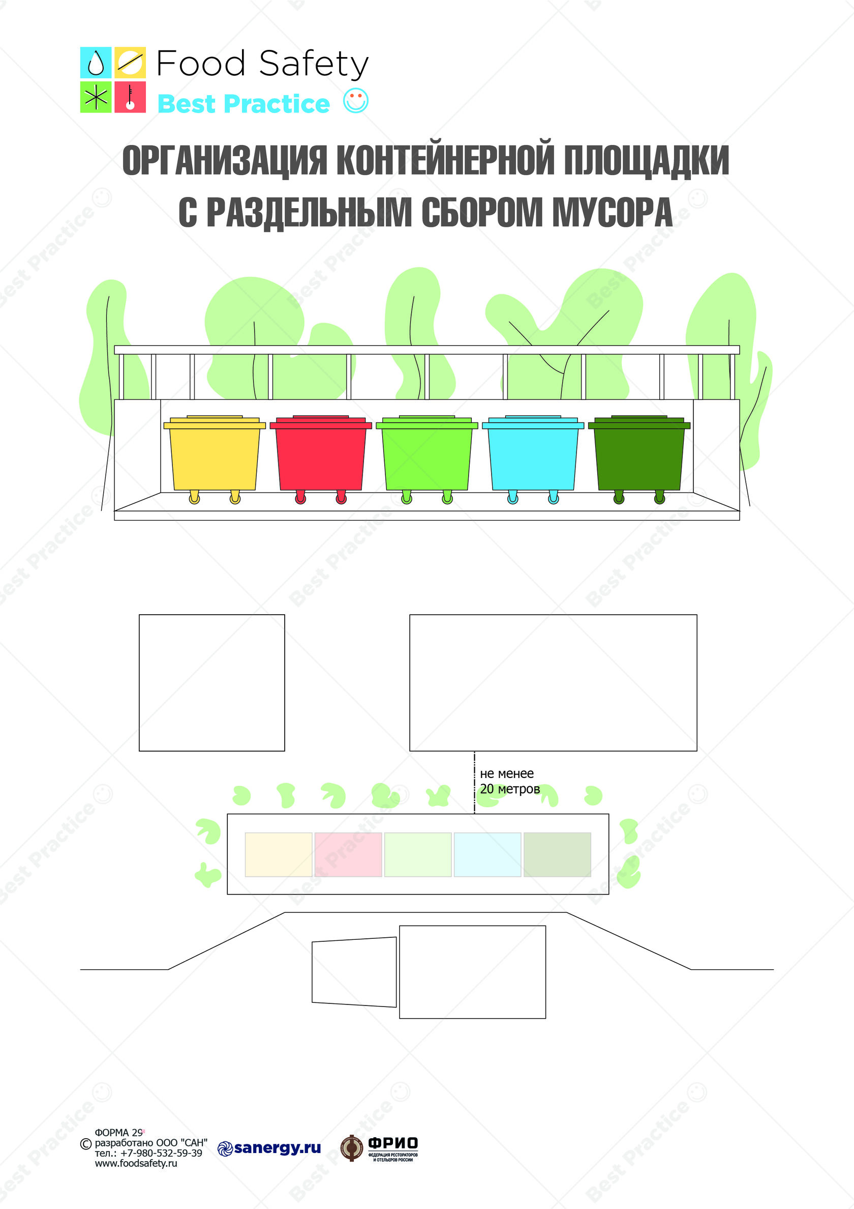 Паспорт контейнерной площадки для сбора тко образец