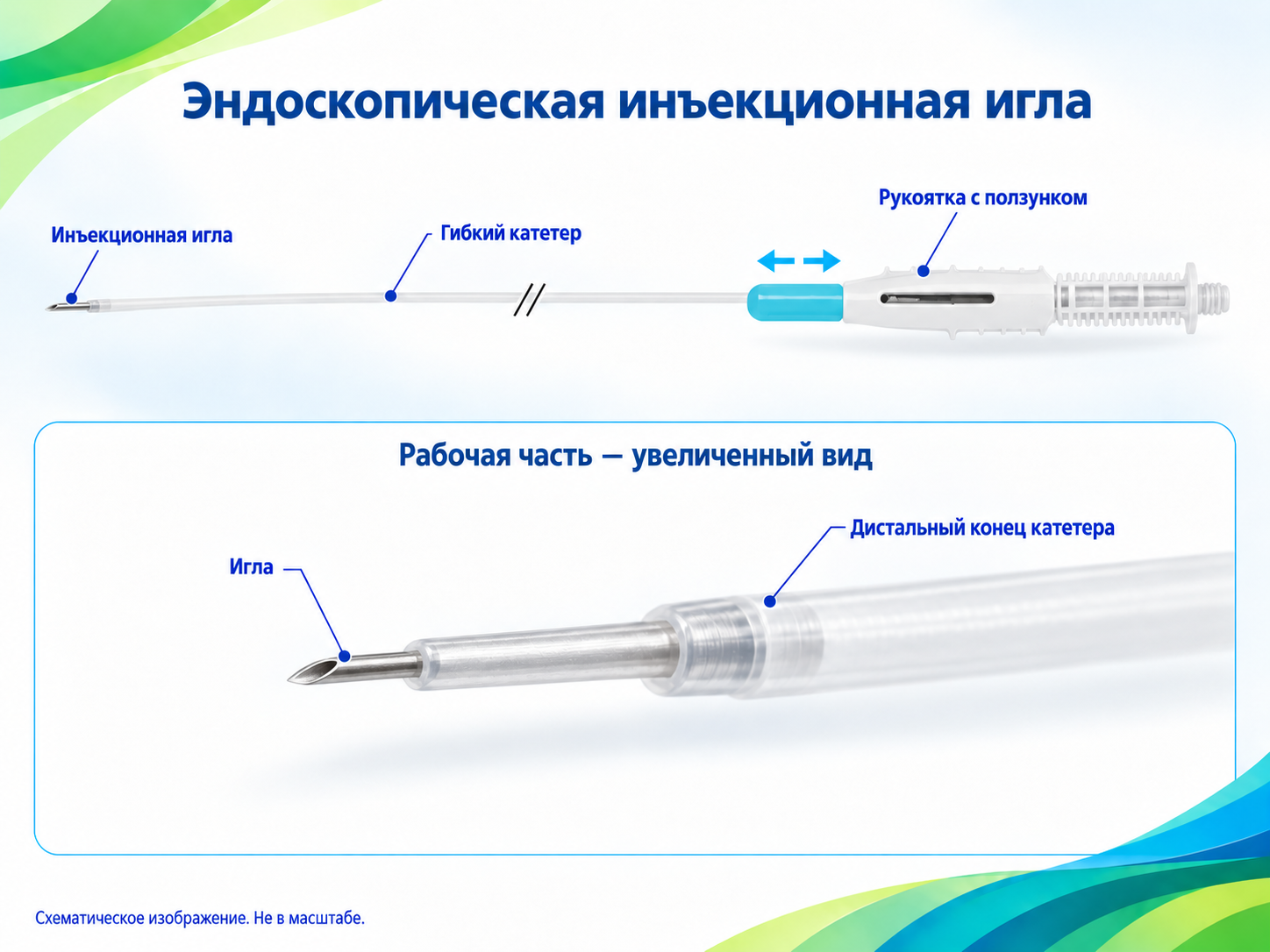 Эндоскопическая инъекционная игла