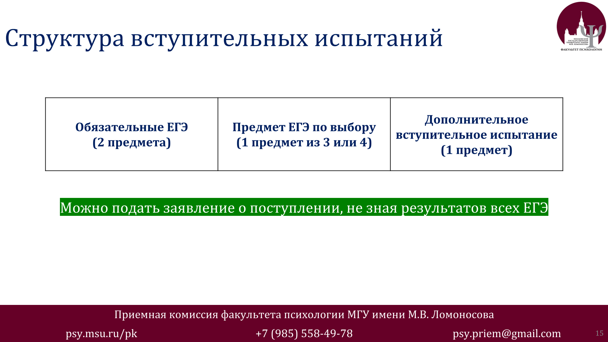 Отзывы о МГУ им. Ломоносова