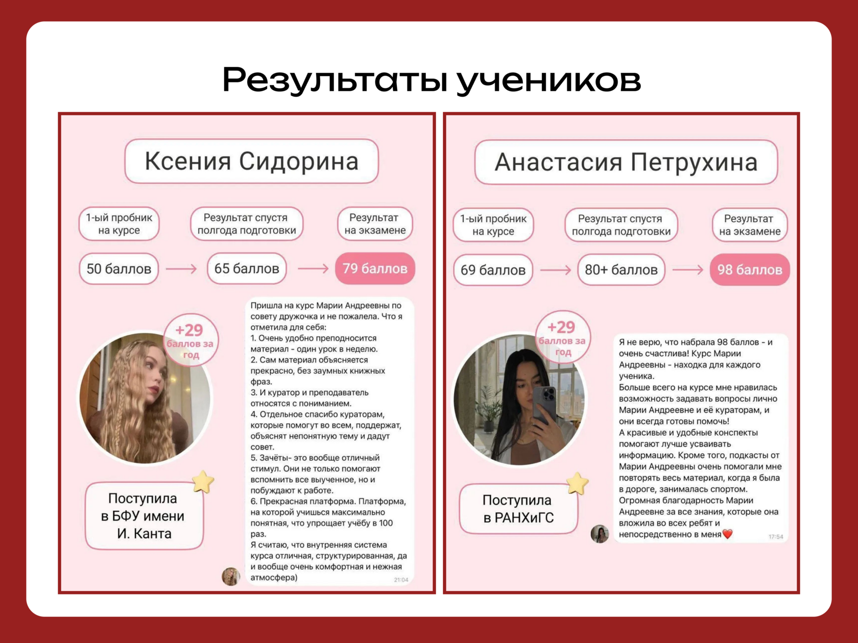 Результат ученика 2