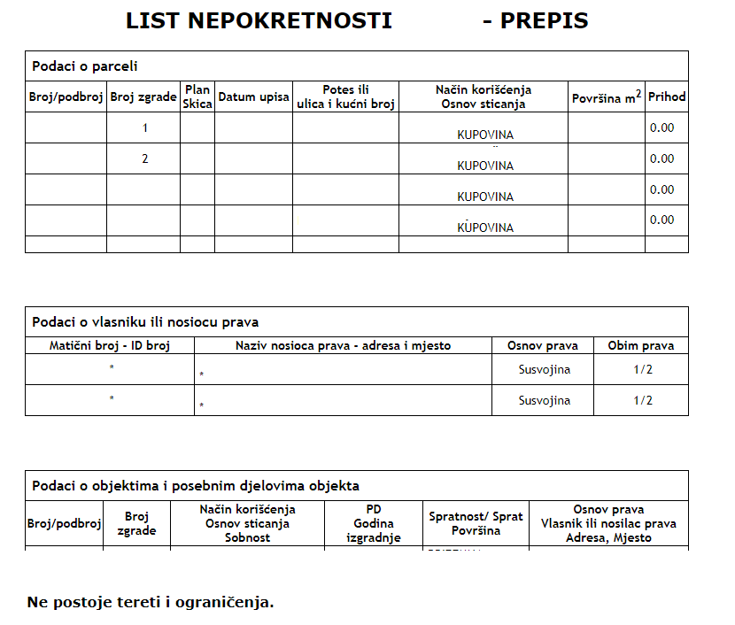 What-is-list-nepokretnosti-and-how-to-understand-it-in montenegro