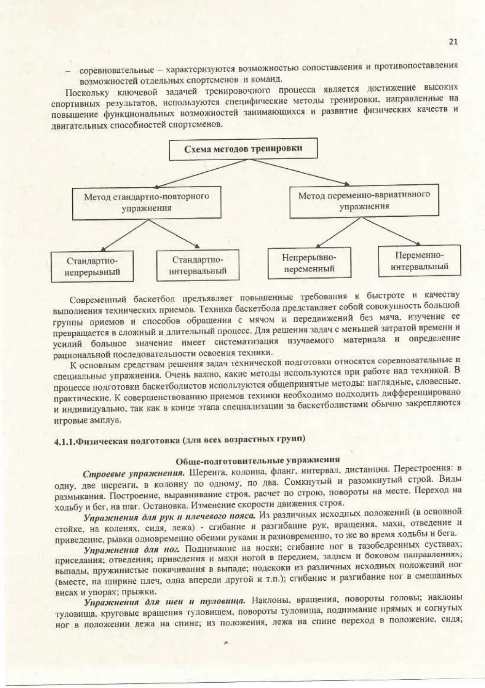 Программа спортивной подготовки, страница 21