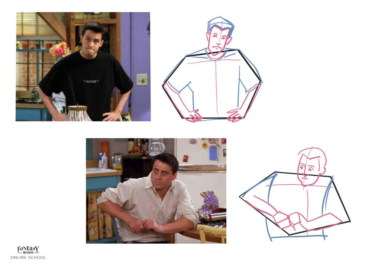 Character sketching for beginners