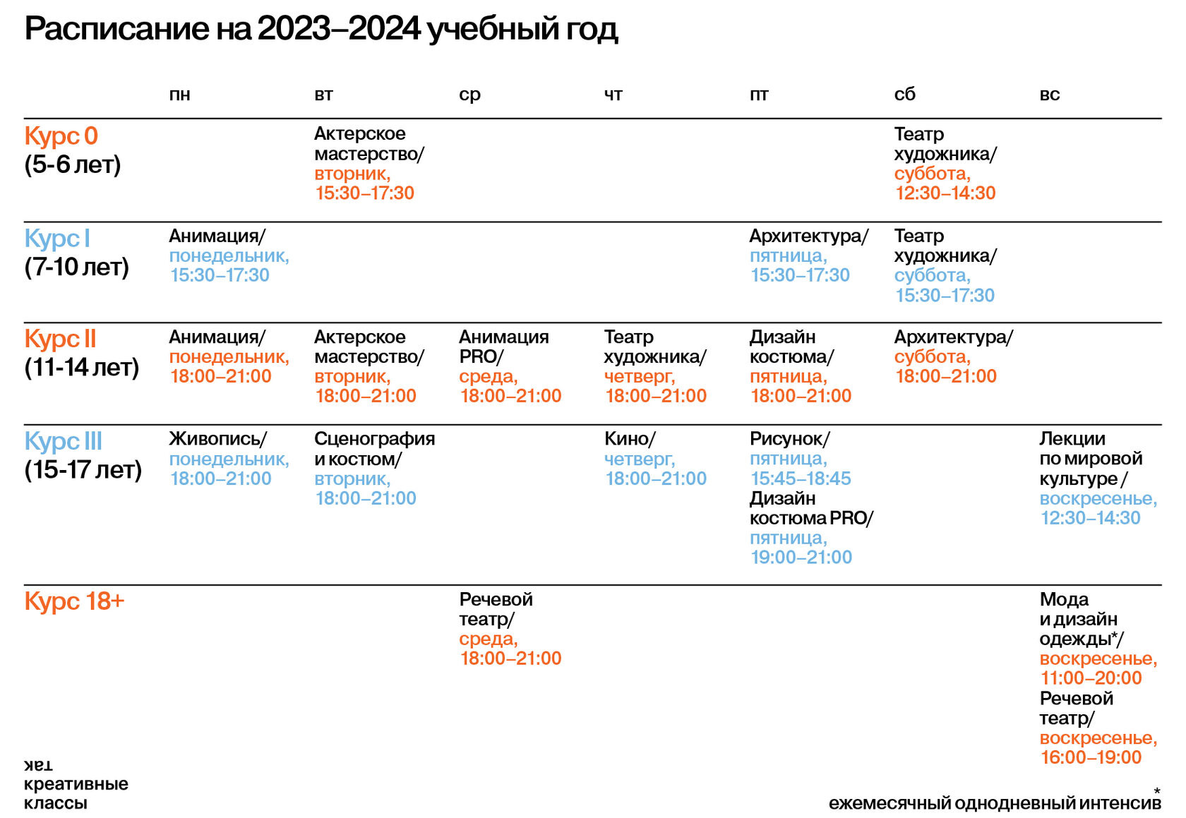 Расписание 2022-2023