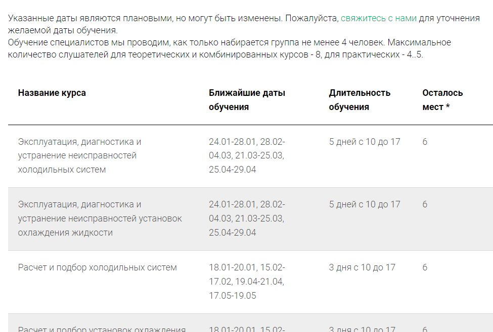 Расписание курсов по холодильному оборудованию