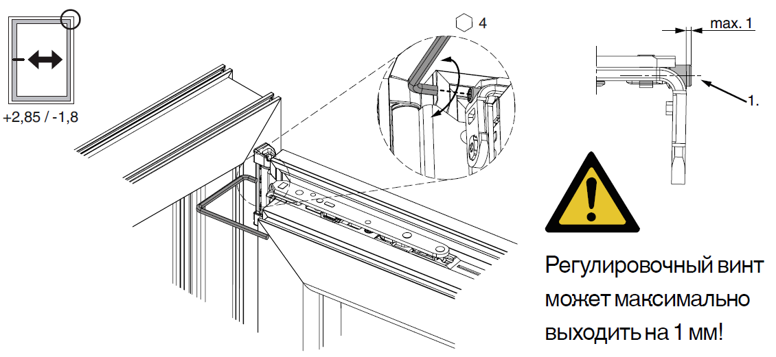 Схема регулировки окон. Регулировка окон ПВХ. Схема регулировки пластиковых окон. Регулировка пластикового окна по горизонтали.