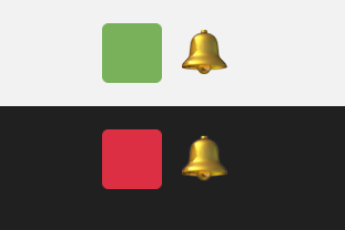 Оповещения Levels