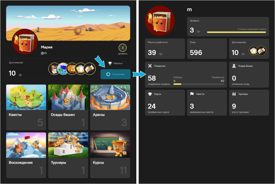 BoxBattle, Лабмедиа, Валерий Леонтьев, Александр Рябинин, система обучения персонала, обучающий тренажёр