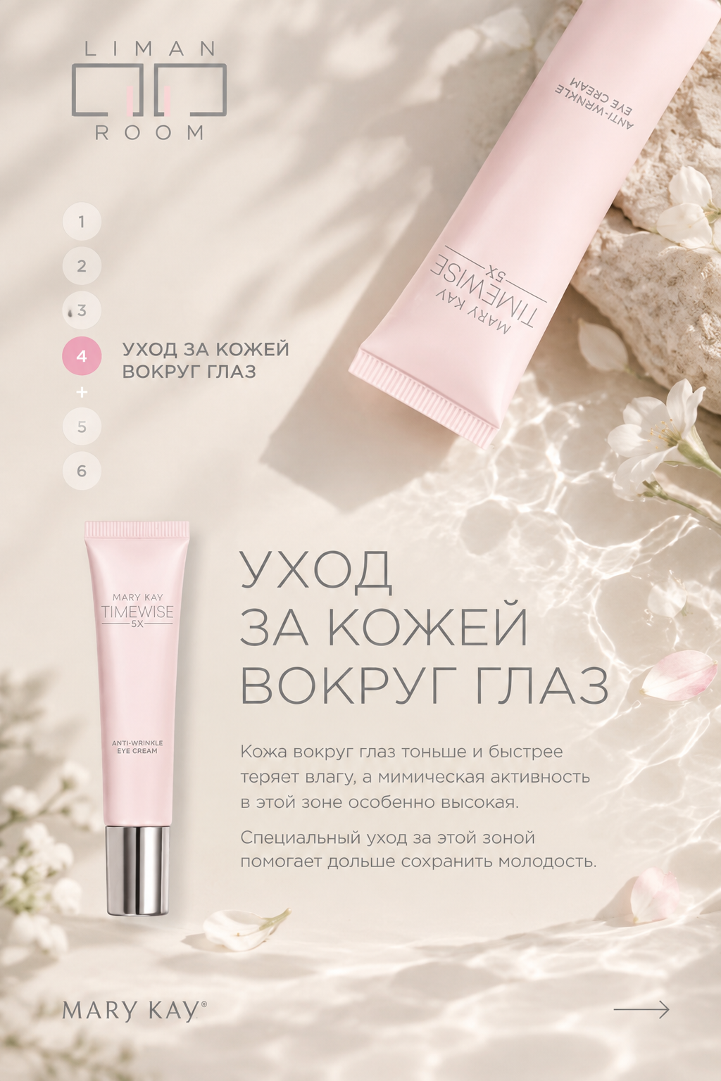 Системы по уходу за кожей лица: иллюстрация 5