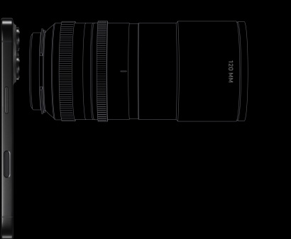 iphone 16 pro max характеристики