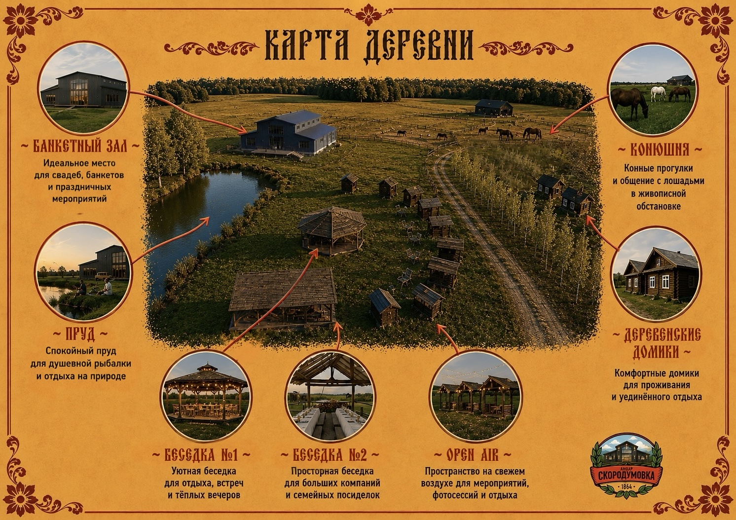 Карта деревни Скородумовка