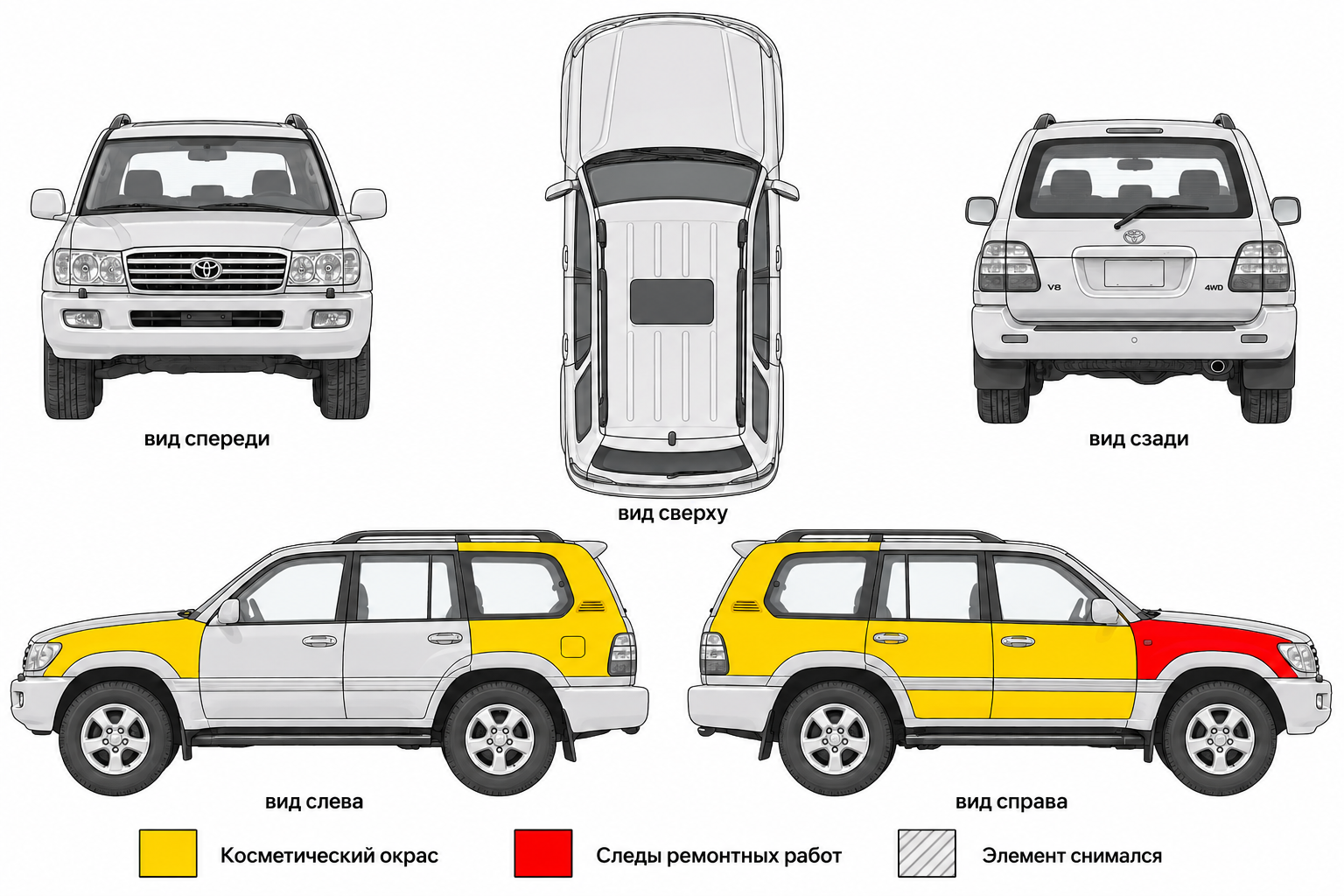 Карта ЛКП Toyota Land Cruiser