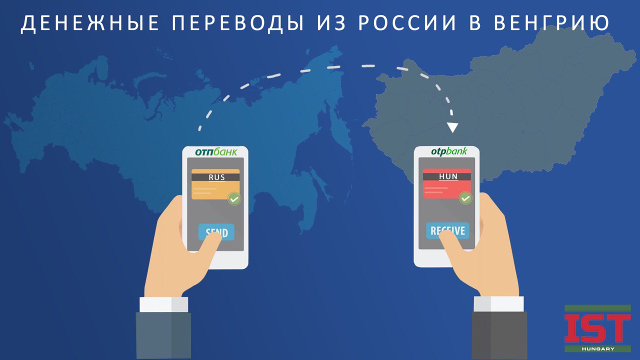 Переводы в Венгрию через ОТП банк