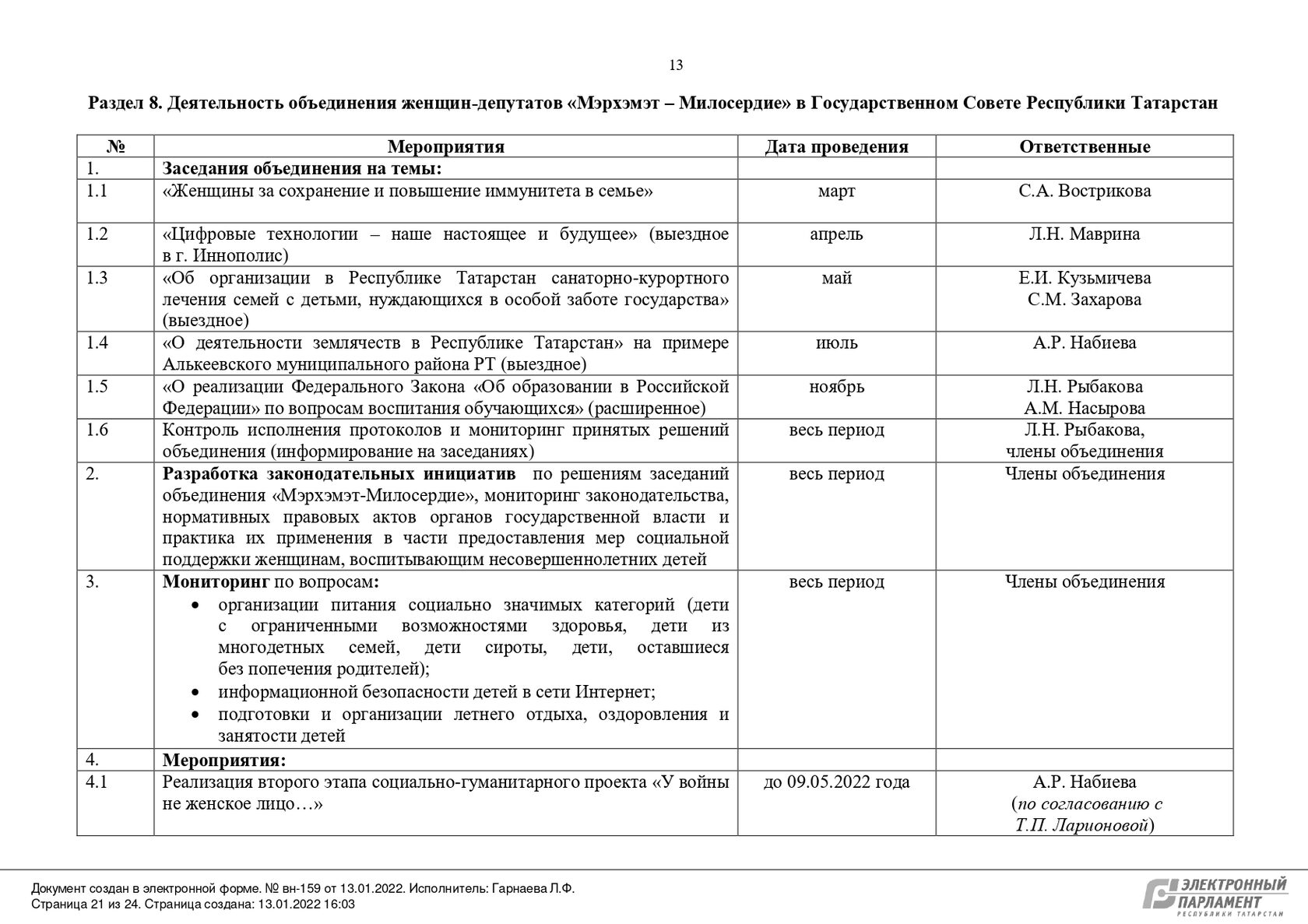 План работы советника