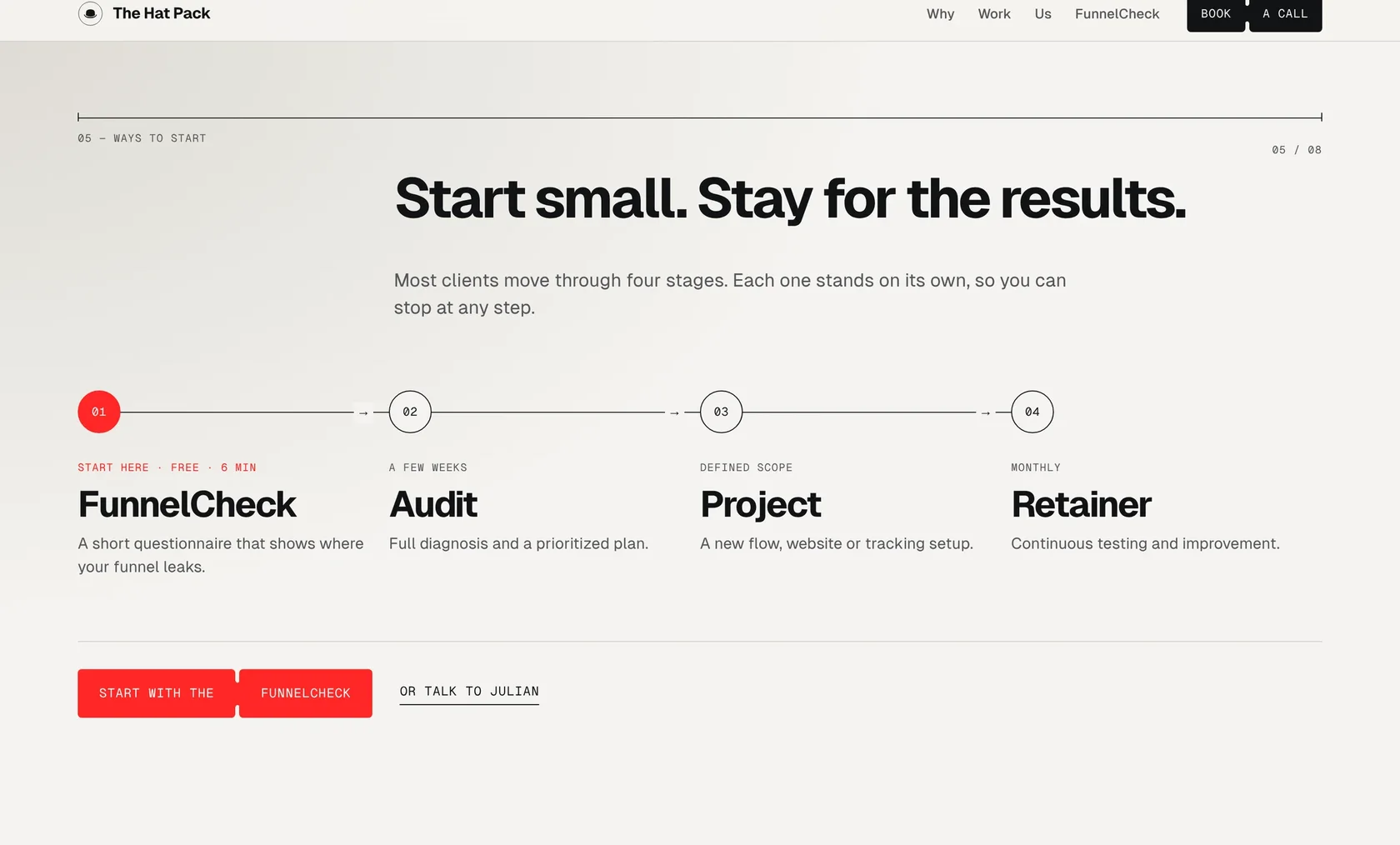 Cuatro formas de empezar: FunnelCheck, auditoría, proyecto y retainer