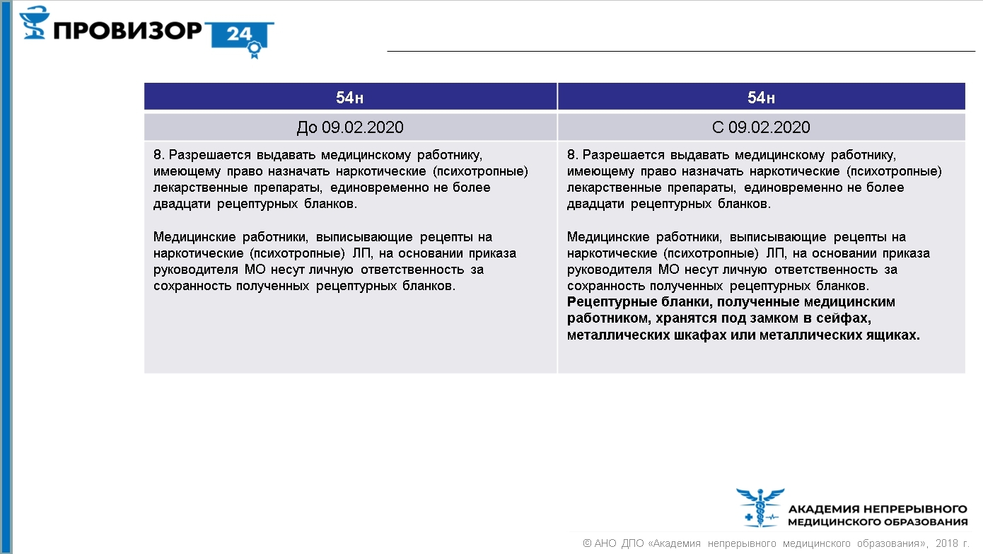 Оборот НС и ПВ. Обзор изменений, вступивших в силу в 2020 году