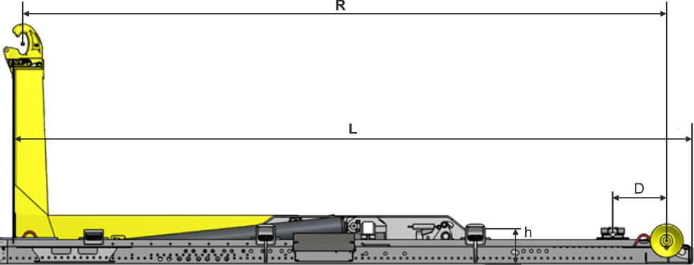 Грузоподъемность ВК Т20-600