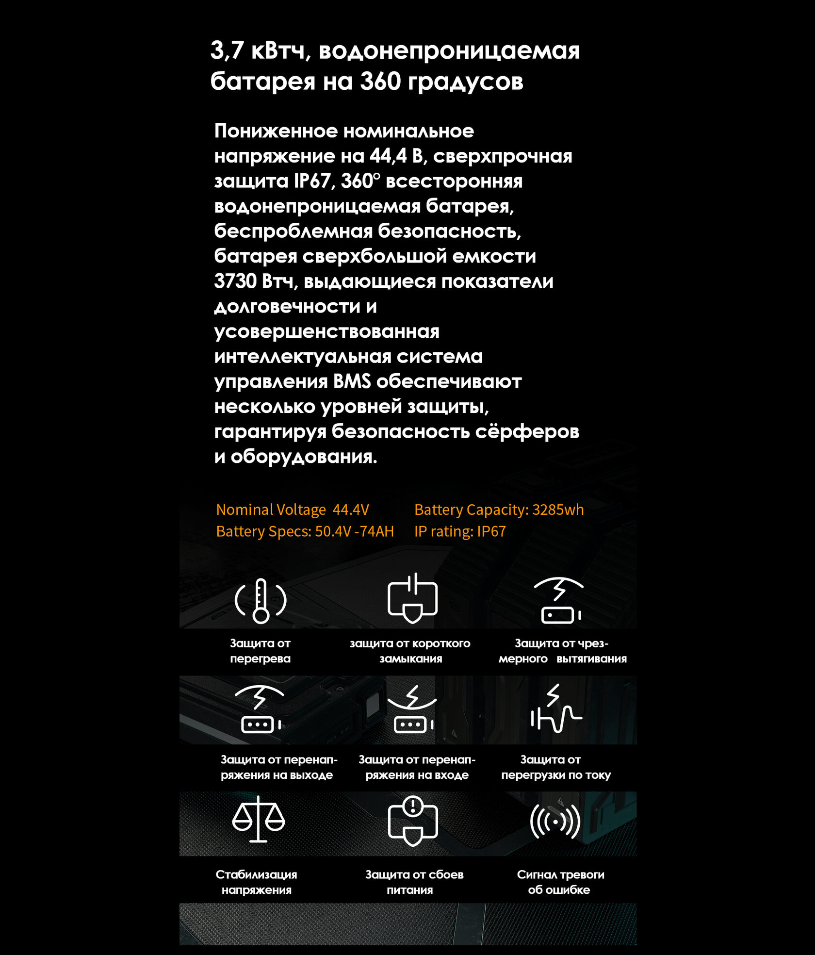 Электрическая доска Exway для серфинга