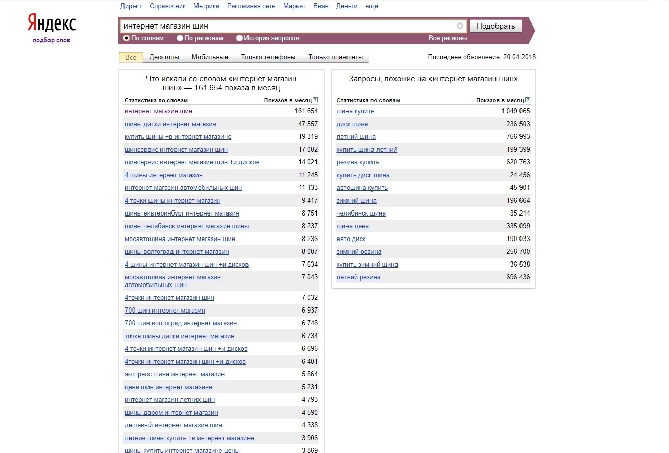 Каталоги интернет магазинов волгоград