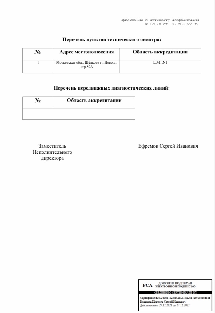 Техосмотр Фрязино