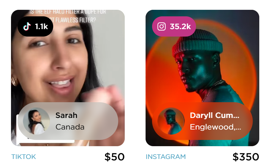 Influencers social media prices