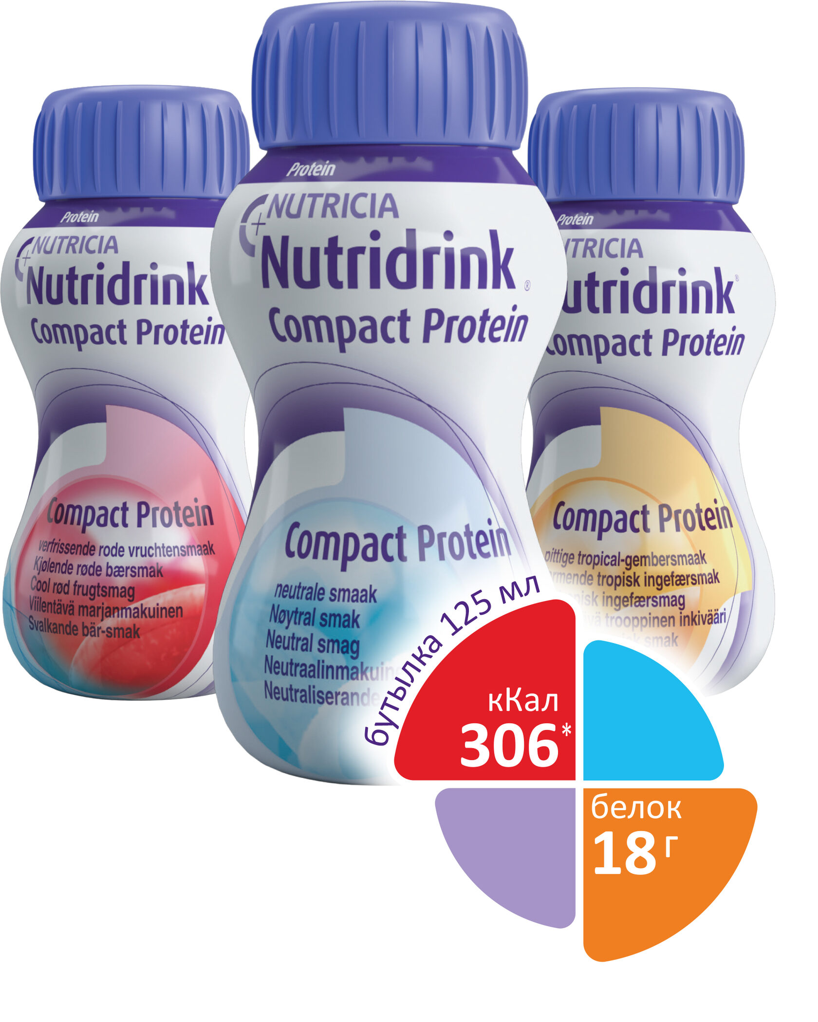 Нутридринк для онкобольных взрослых. Nutridrink Compact Protein для онкобольных. Nutricia Nutridrink. Нутридринк компакт охлаждающий фруктово-. Нутридринк компакт протеин охлаждающий.