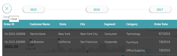 Как сделать дашборд в Табло понятным