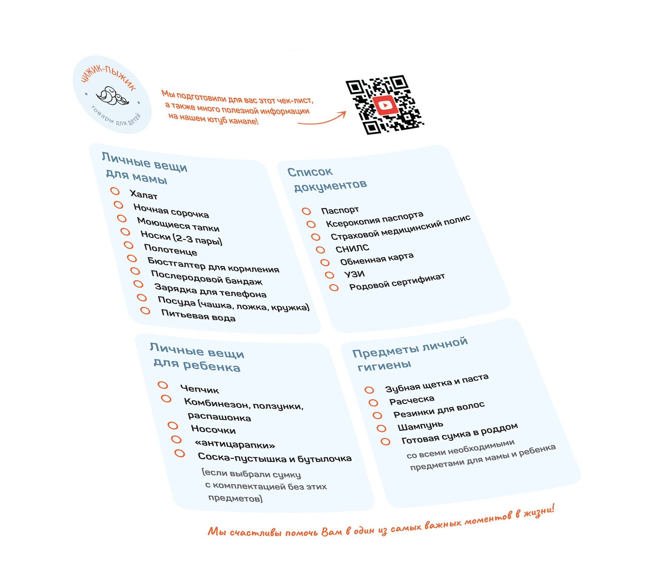 Список предметов в роддом