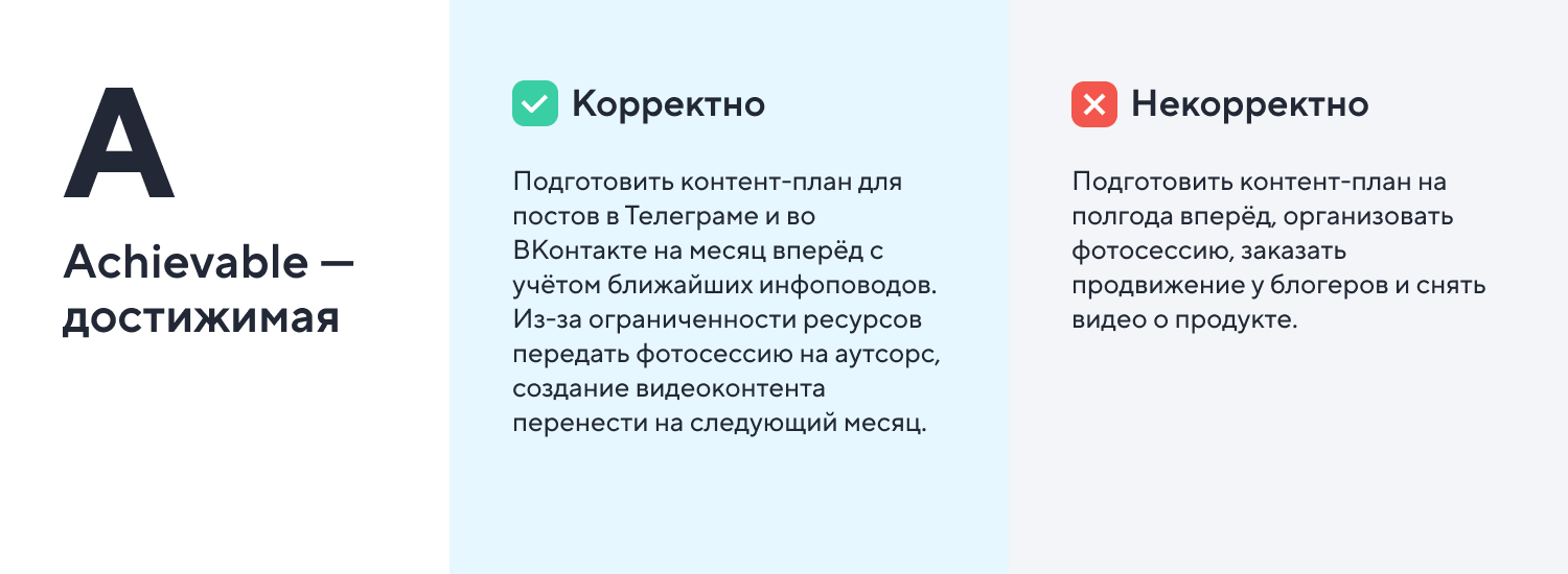 Рекламная кампания: разработка стратегии, этапы проведения, выбор  инструментов