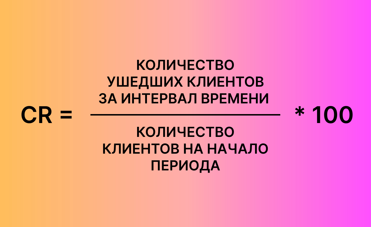 Почему клиенты уходят и как их удержать