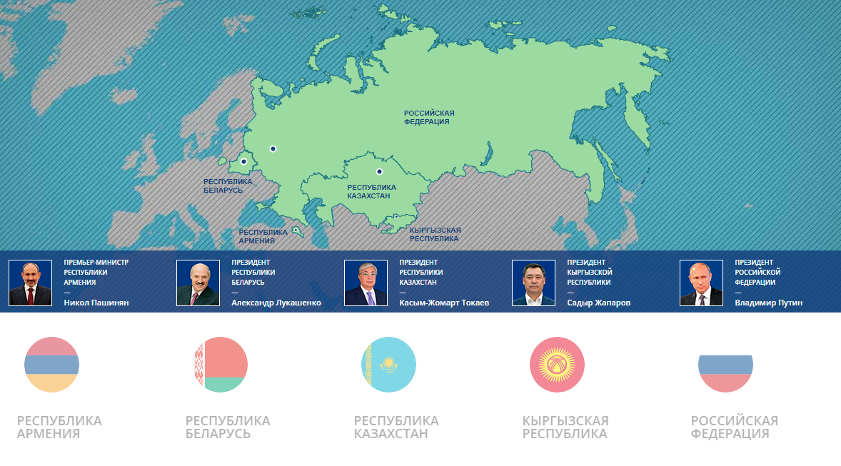 Карта еаэс границы