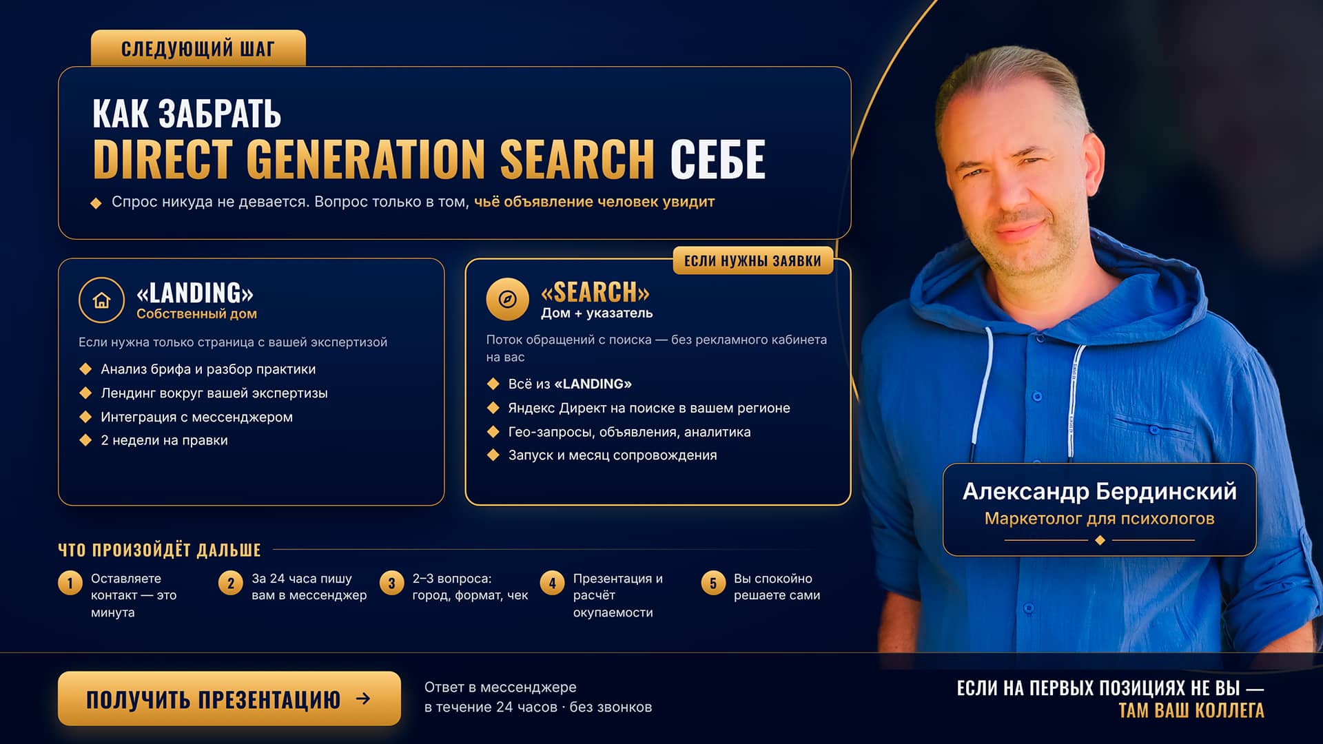 Как забрать Direct Generation SEARCH себе: форматы LANDING и SEARCH, что произойдёт после заявки
