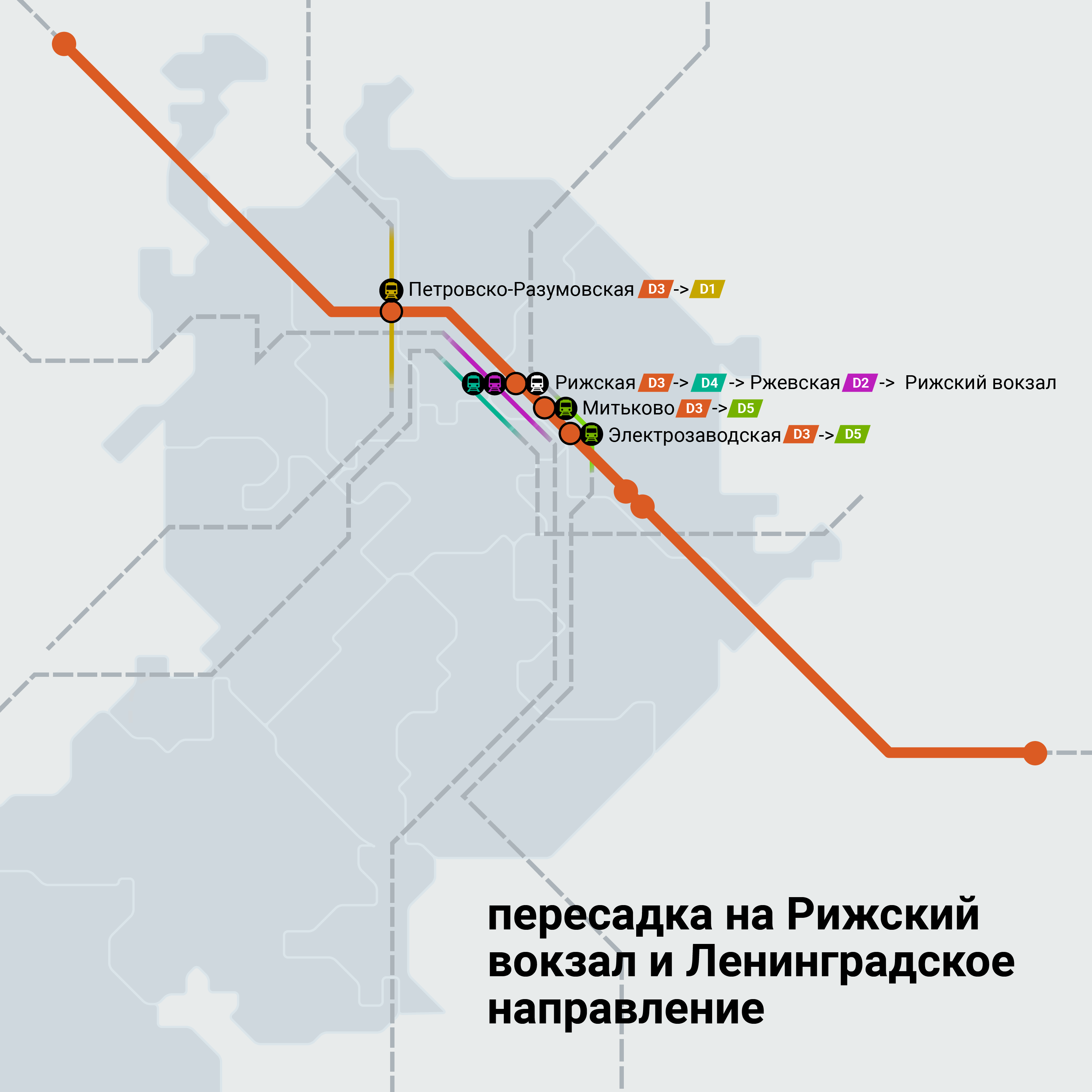 Copy of Московские центральные диаметры