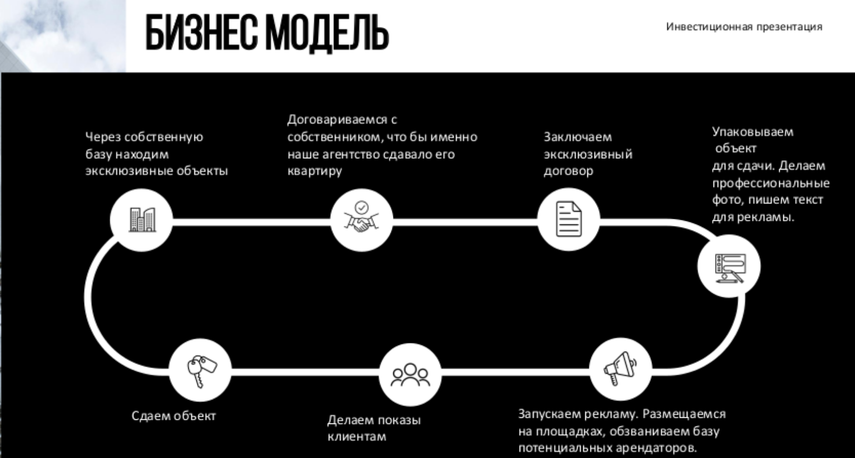 Как создать презентацию в PowerPoint на Mac?