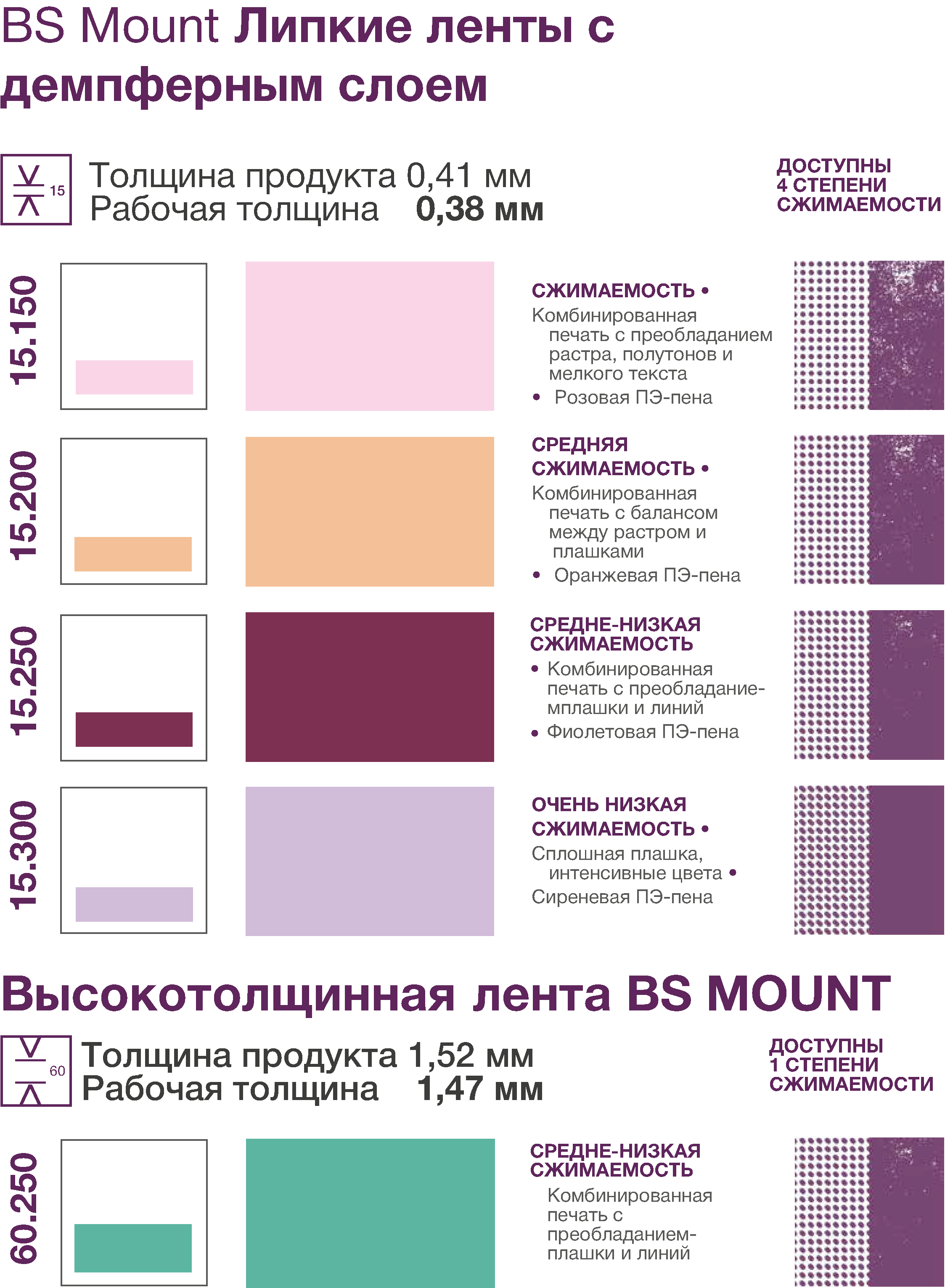 Дампферные монтажные липкие ленты для флексопечати толщиной 0,38мм для этикетки