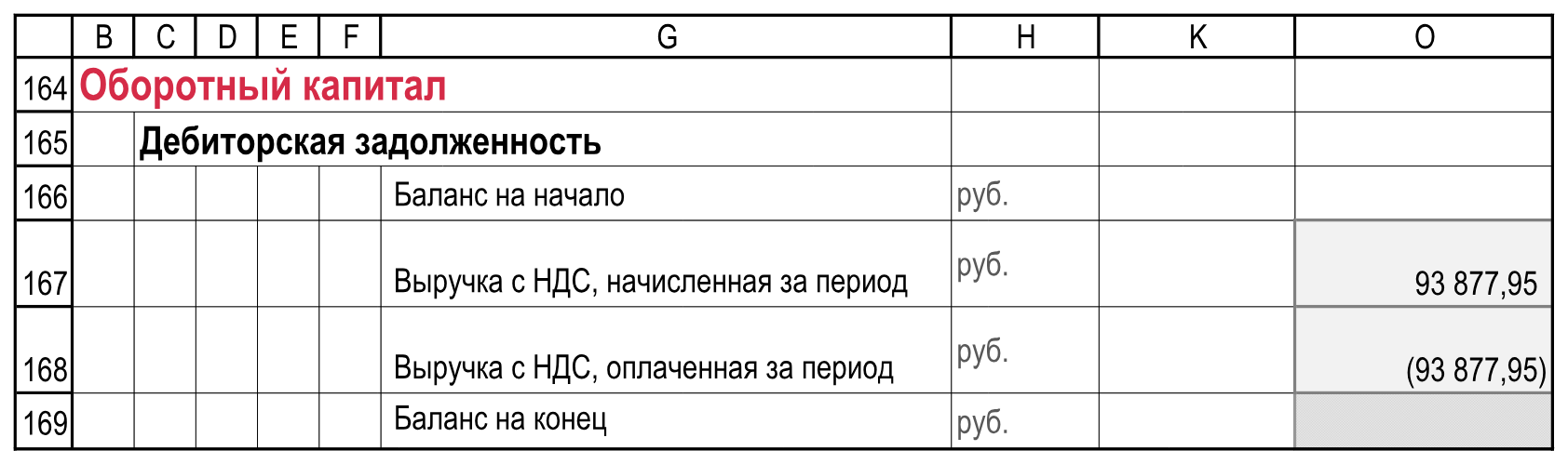 Дебиторская задолженность: подписи, единицы и итоги. Пустые служебные столбцы I:J и L:N опущены. Расчеты!B164:O169.