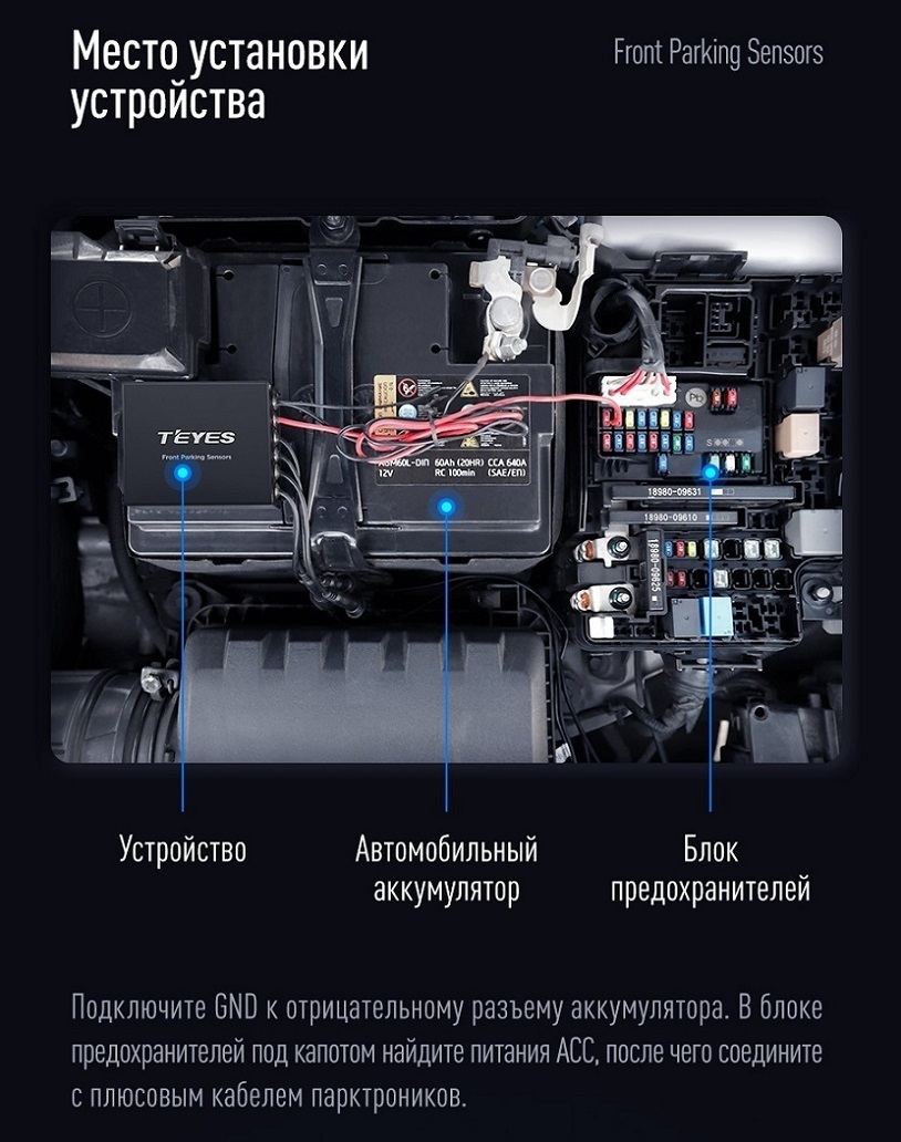 Передние парктроники R1