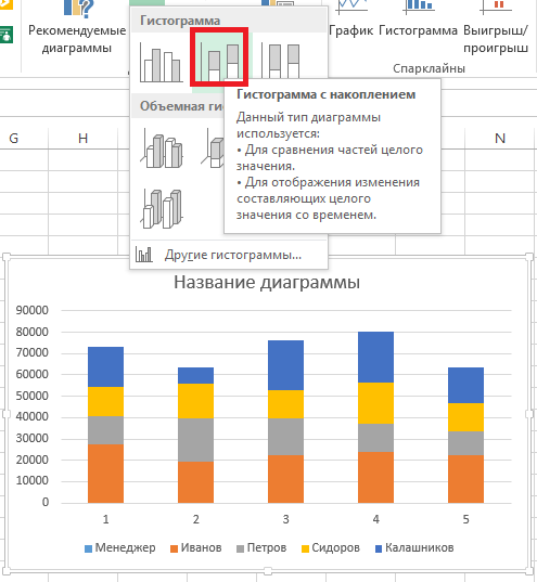 Где пройти курсы excel