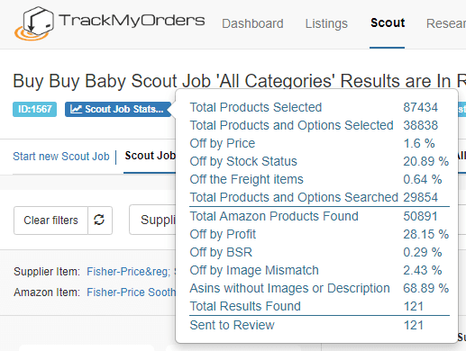 Scout Job extracted 121 profitable baby products from 38k+ items on BuyBuyBaby
