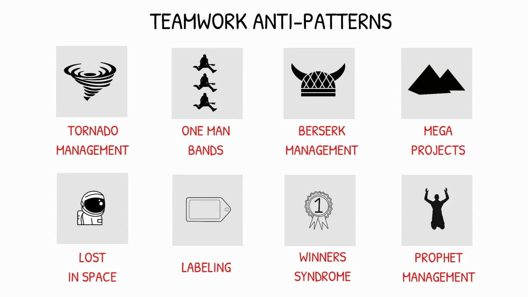 Teamwork AntiPatterns Teamleadsky Framework Teamleadsky