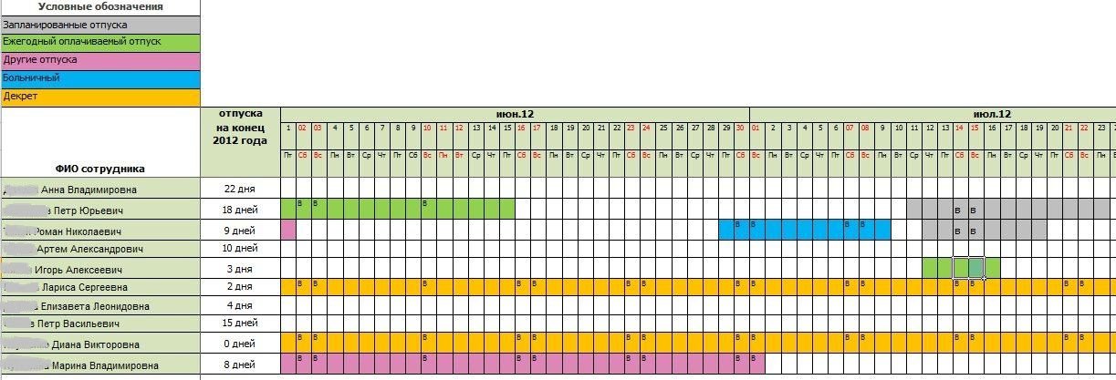 Календарь отпусков образец