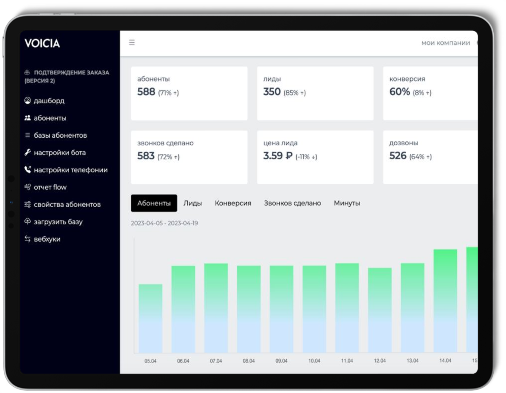 rus: Автоматизируйте продажи с голосовым роботом Voicia