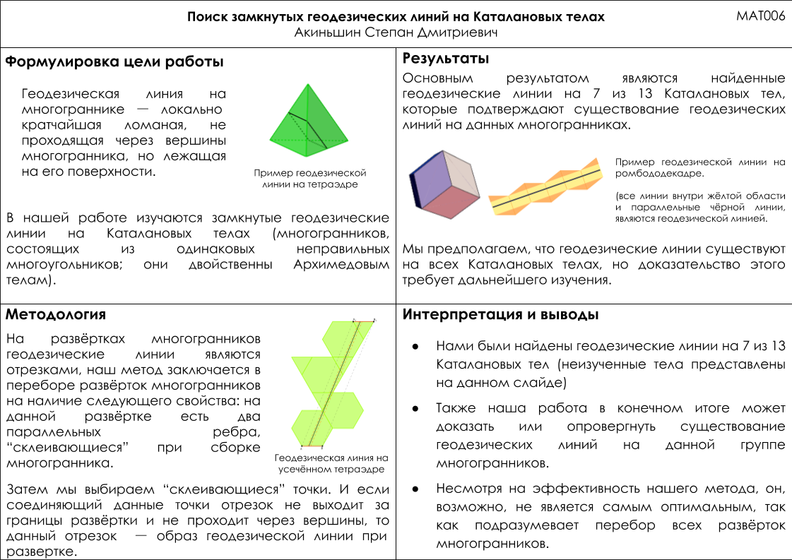 Мате 6. Каталановы тела список. Каталановы тела свойства.