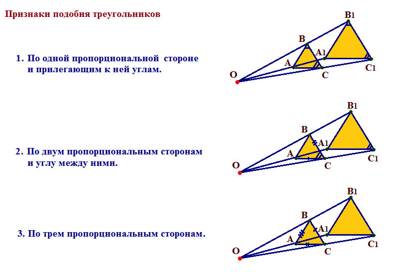 Подобные треугольники окружность. Геометрия 2 признак подобия треугольников. Формула подобных треугольников по двум углам. Формула 1 признака подобия треугольников. Формулировки признаков подобия треугольников.