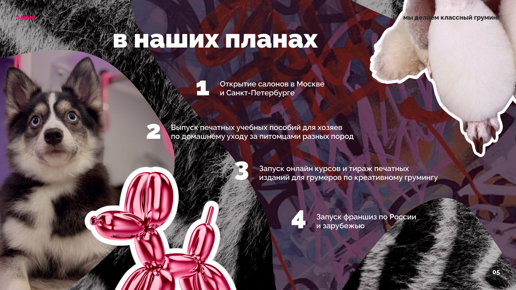 Презентации для бизнеса, сделать бизнес презентацию быстро, сделать бизнес презентацию, коммерческая презентация, бизнес план презентация, купить презентацию для бизнеса, сделать презу