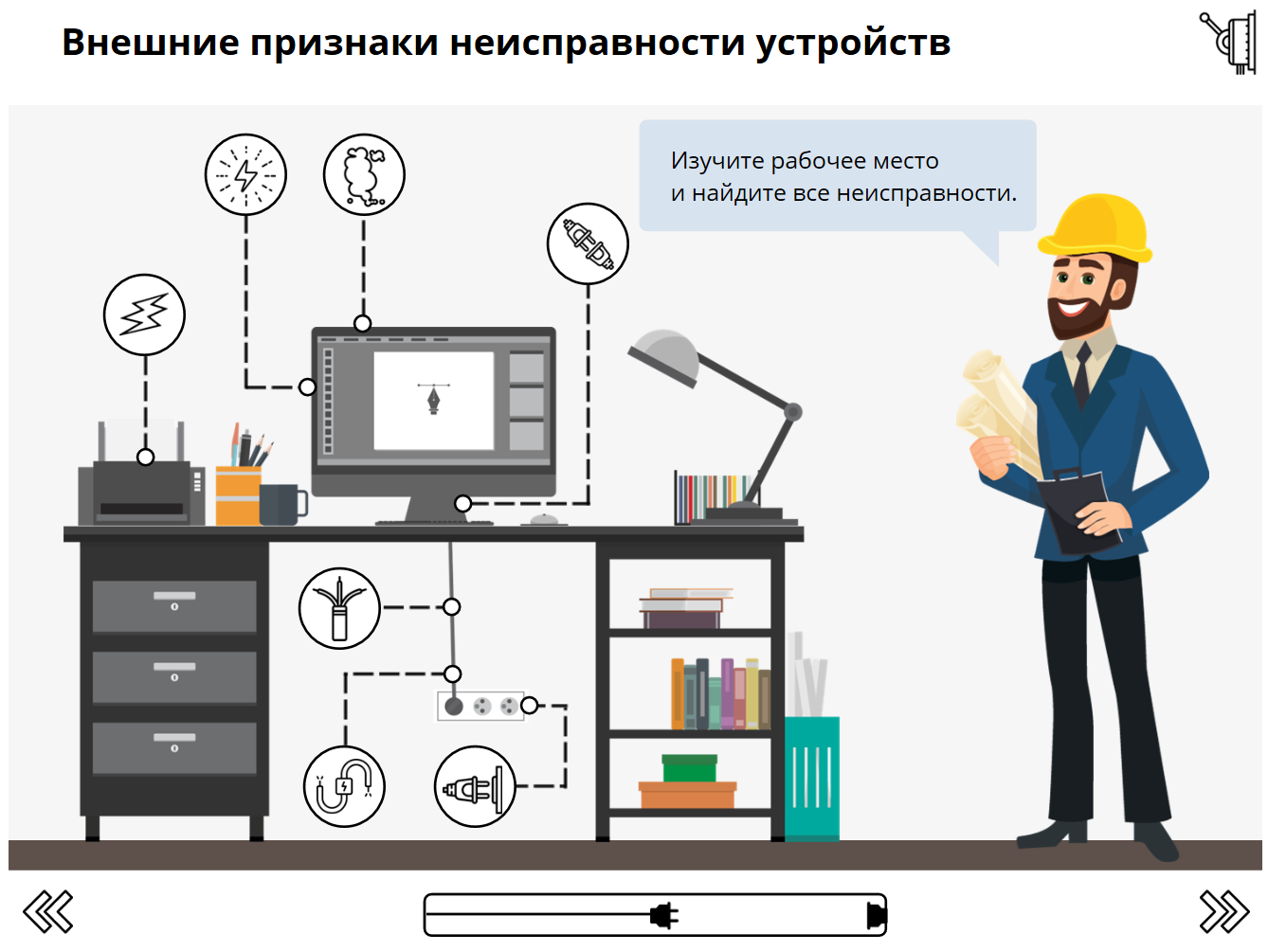 Перед работой проверить. Безопасность на рабочем месте. Электробезопасность. Обеспечение электробезопасности на рабочем месте. Электробезопасность в офисе охрана труда.