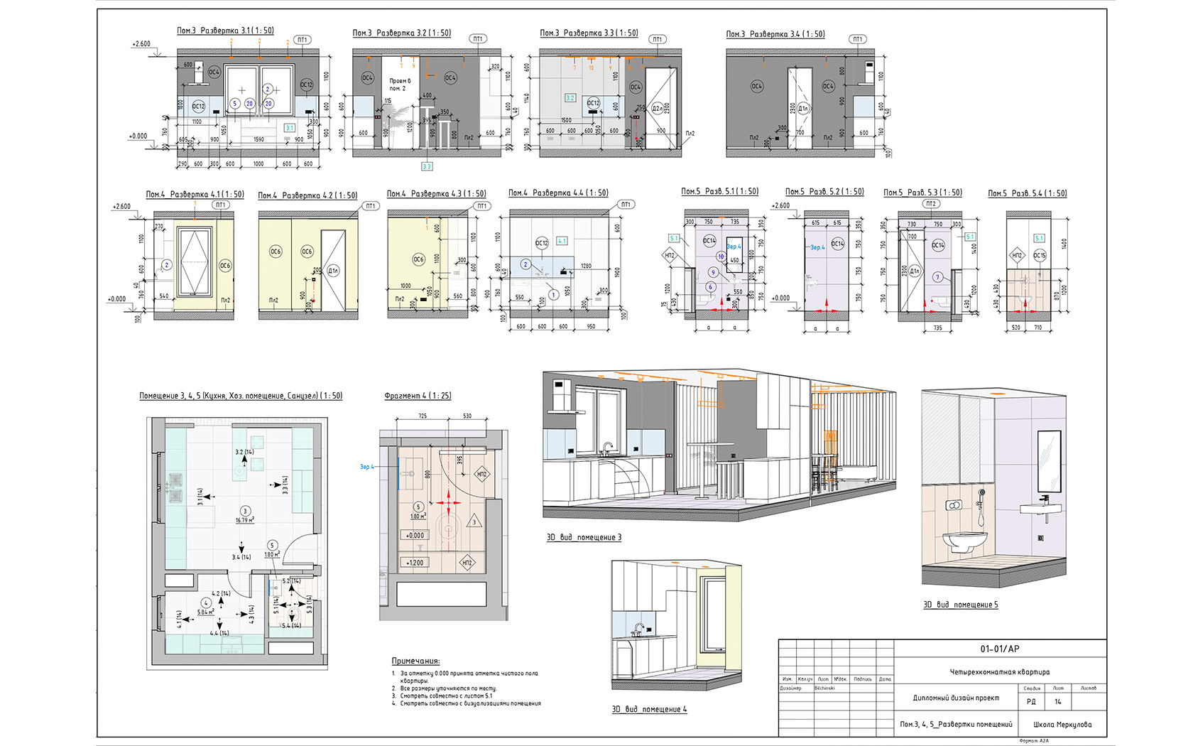 Дизайн интерьера в revit